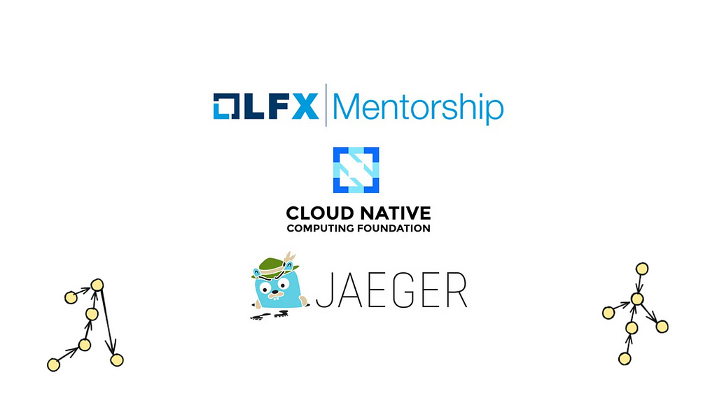 Learning from LFX Mentorship @ CNCF — Jaeger